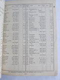 1916 Official Employee Directory for Wells Fargo - Yesteryear Essentials
 - 7