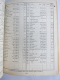 1916 Official Employee Directory for Wells Fargo - Yesteryear Essentials
 - 6